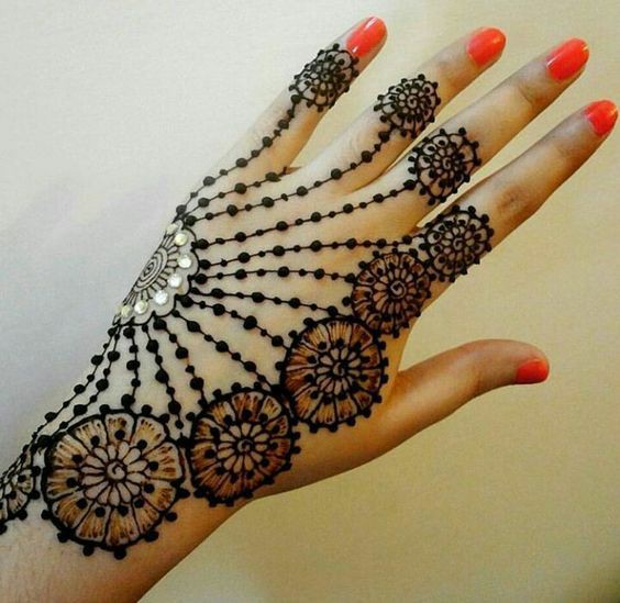 Most recommended Mehndi designs for your festive occasions